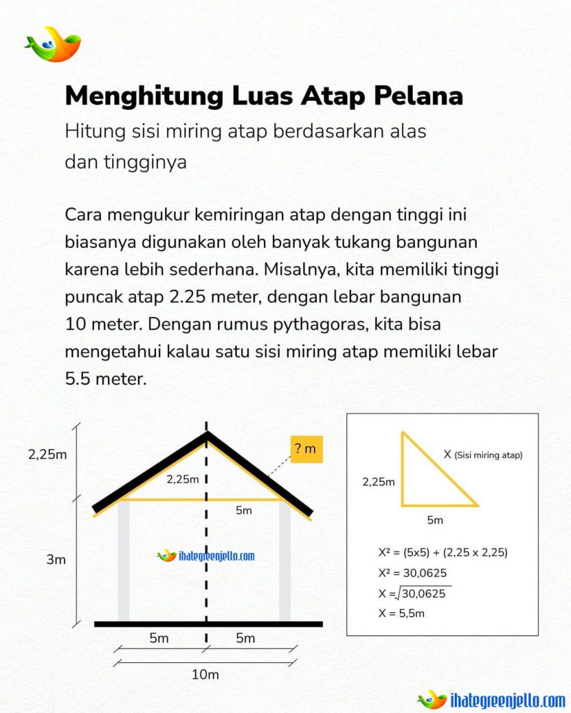 Cara Menghitung Luas Atap Termudah Dan Tercepat Tempat Org