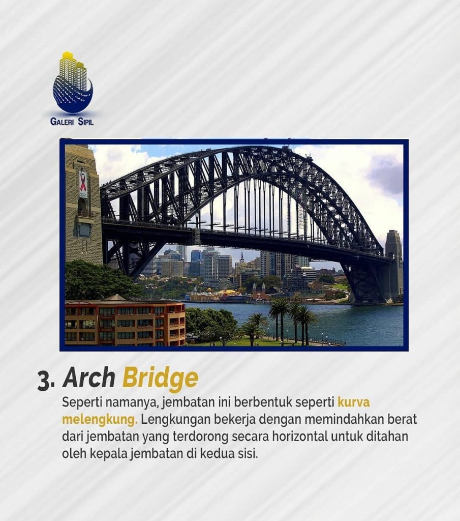 Jenis Konstruksi Jembatan