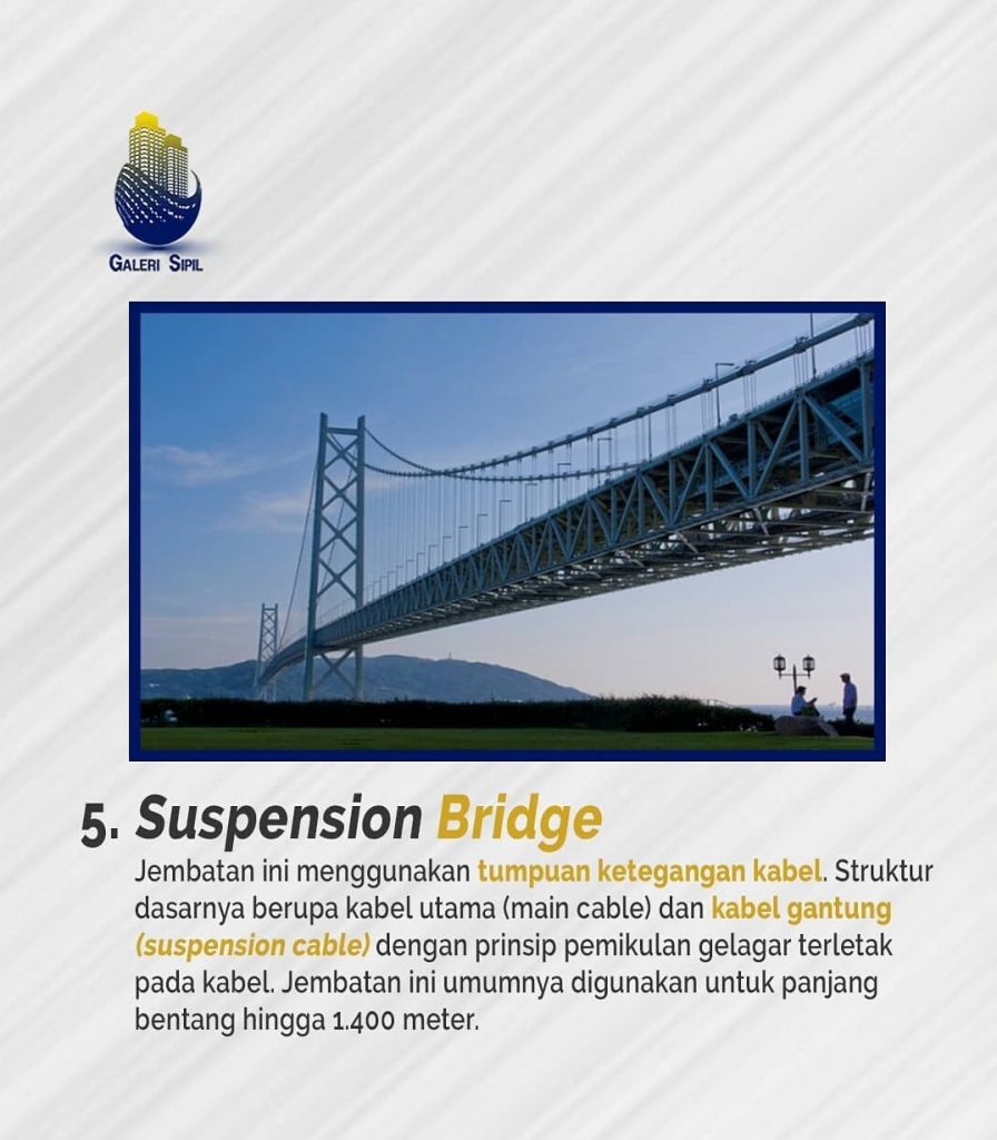 Jenis Konstruksi Jembatan