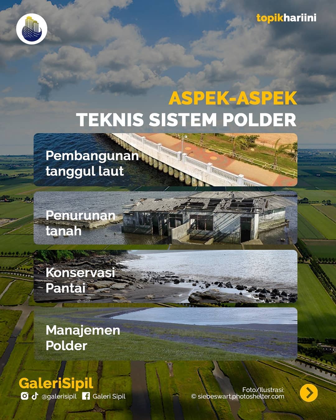sistem polder