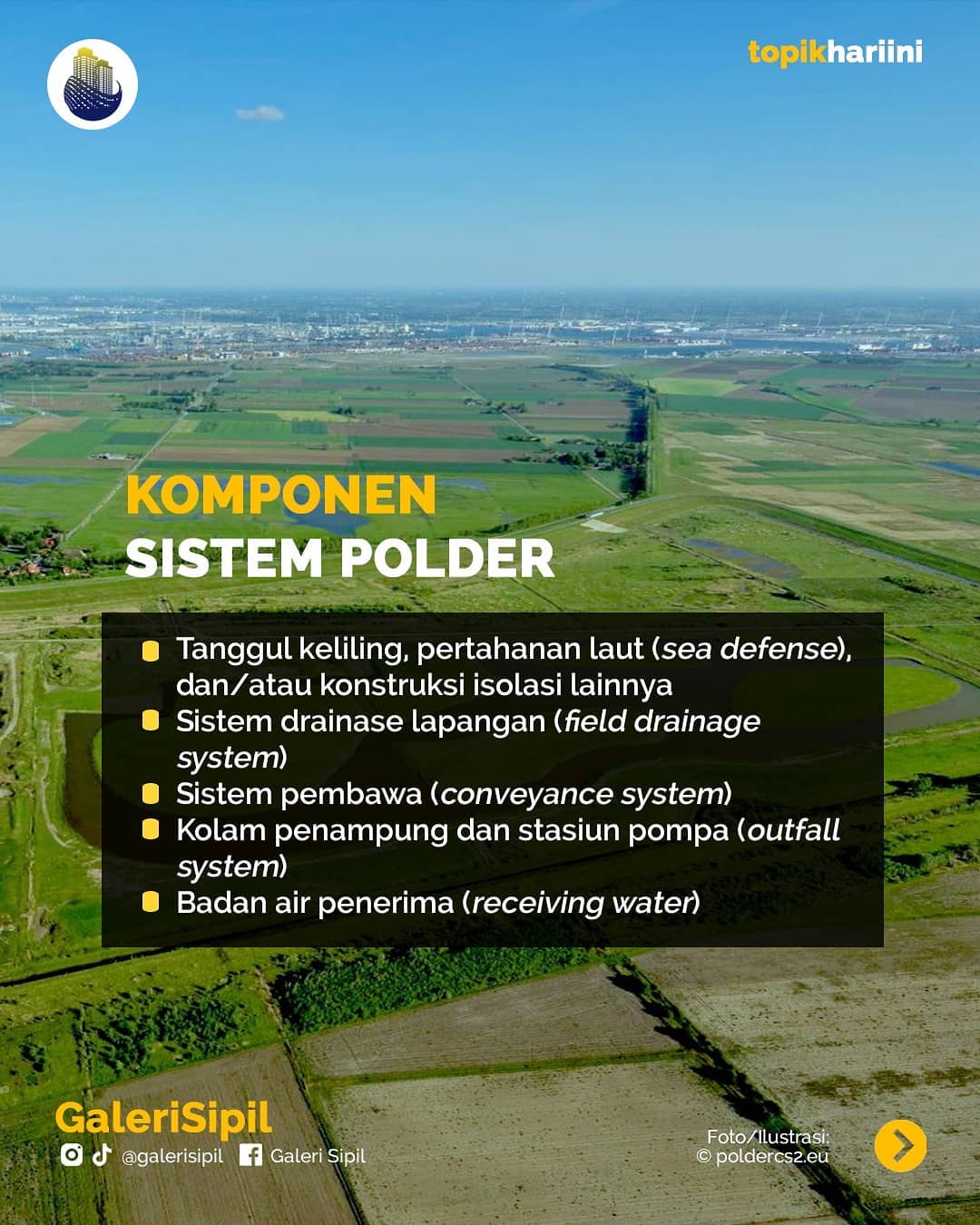 sistem polder