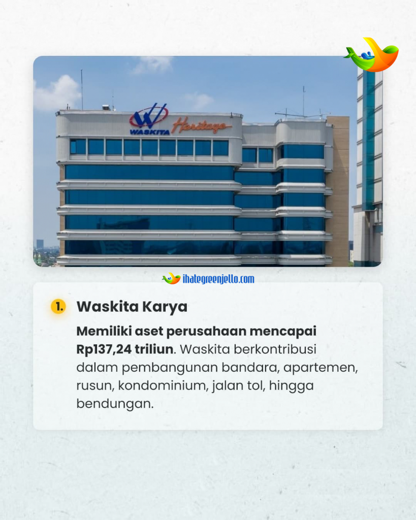 Perusahaan Konstruksi