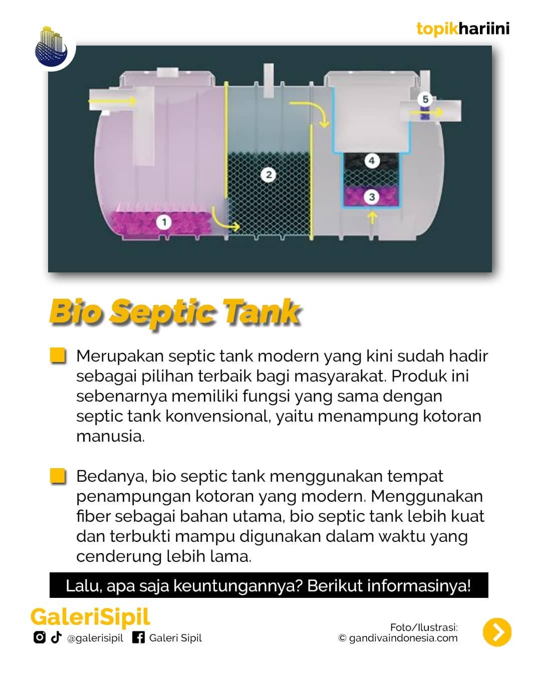 Bio Septic Tank