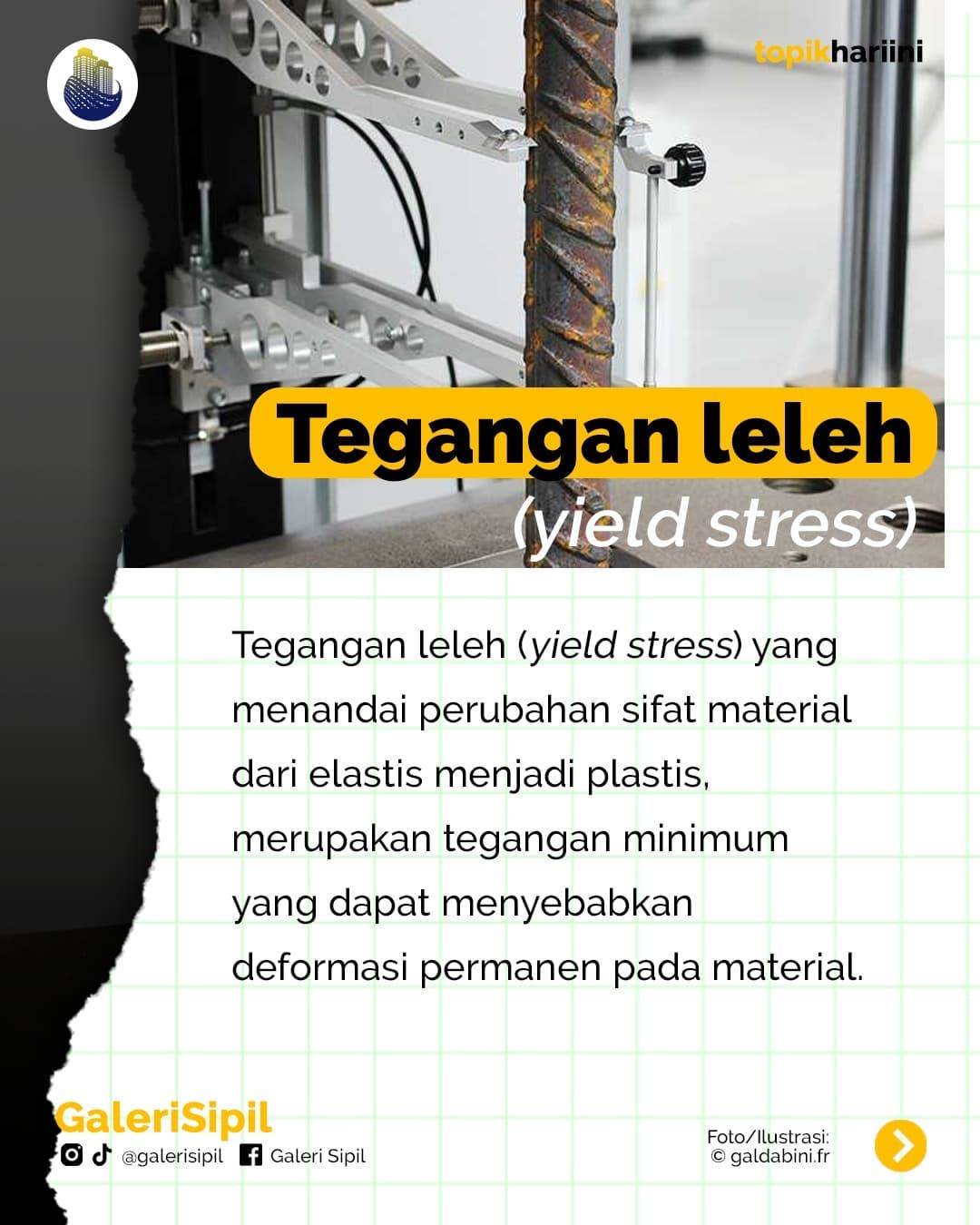 tegangan leleh