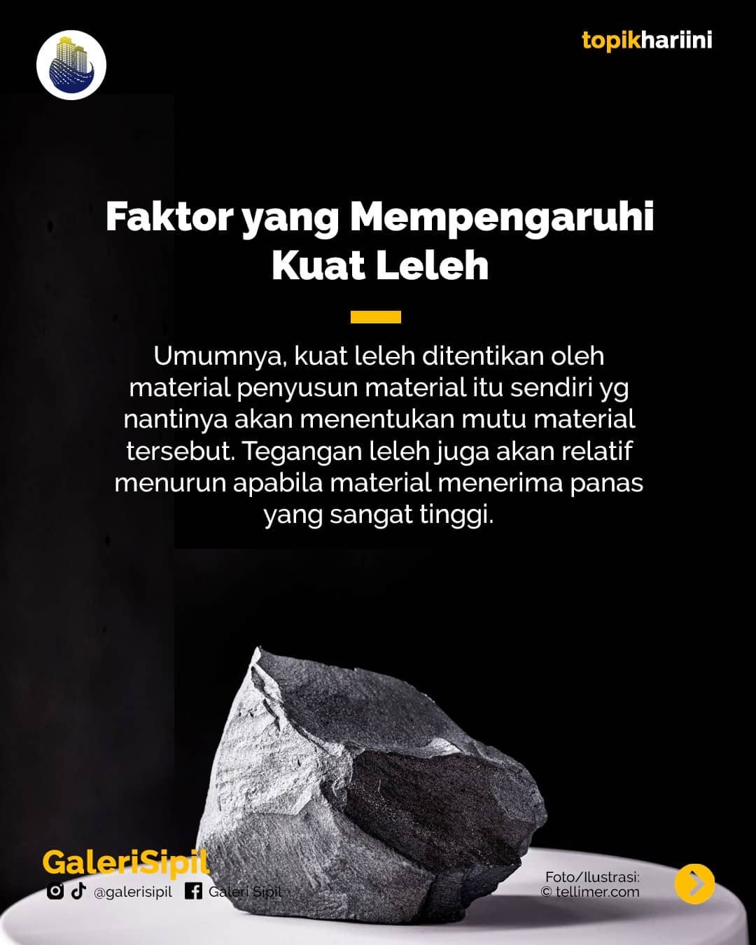 tegangan leleh