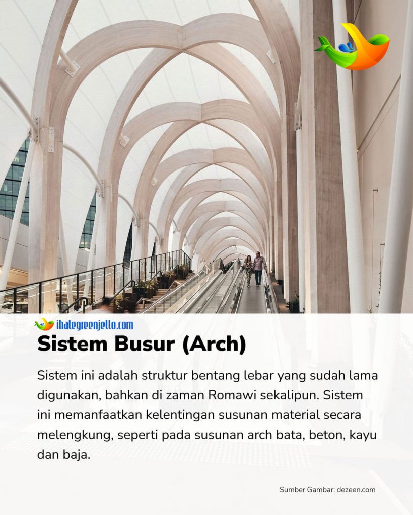 sistem struktur bentang lebar