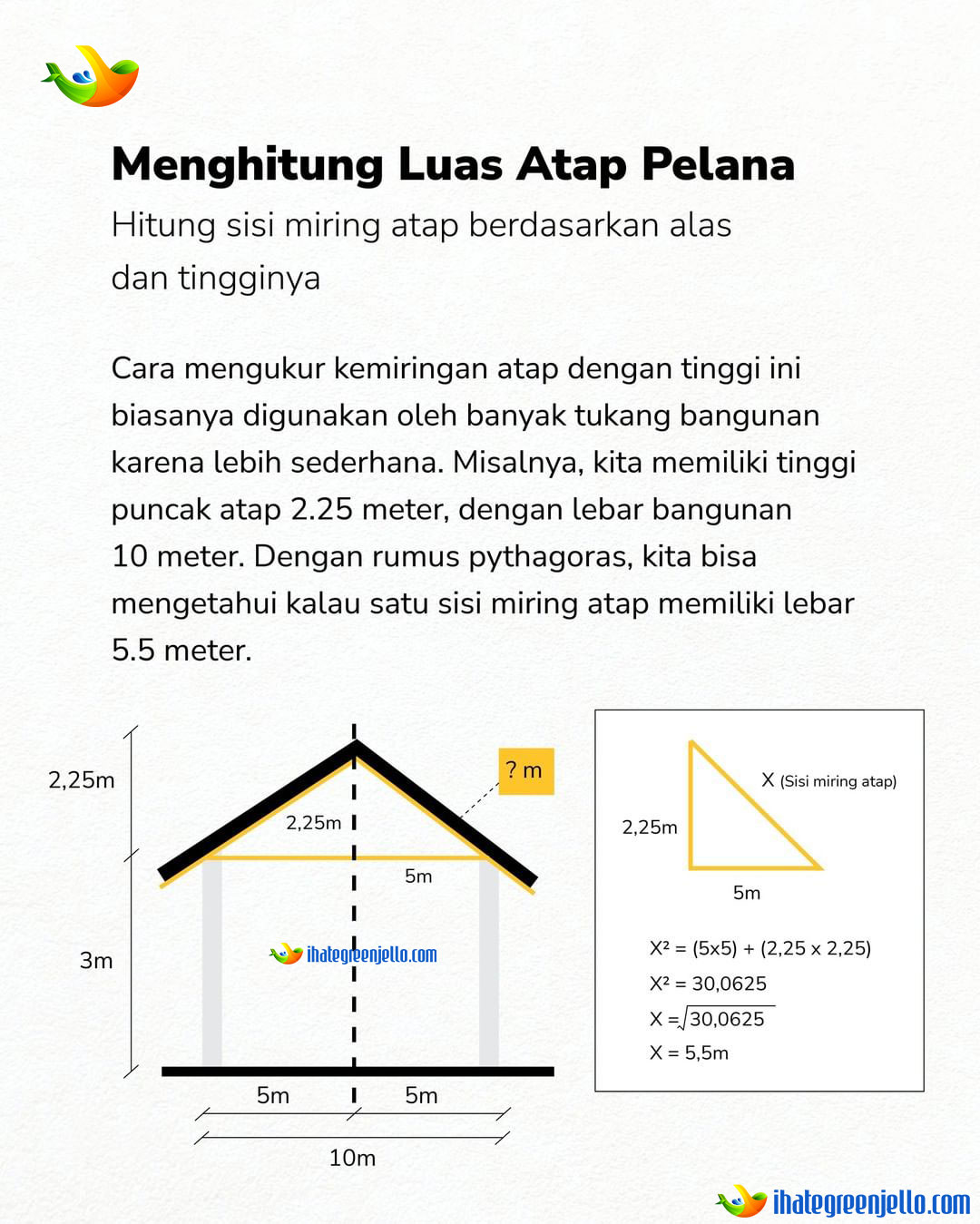 Menghitung Luas Atap