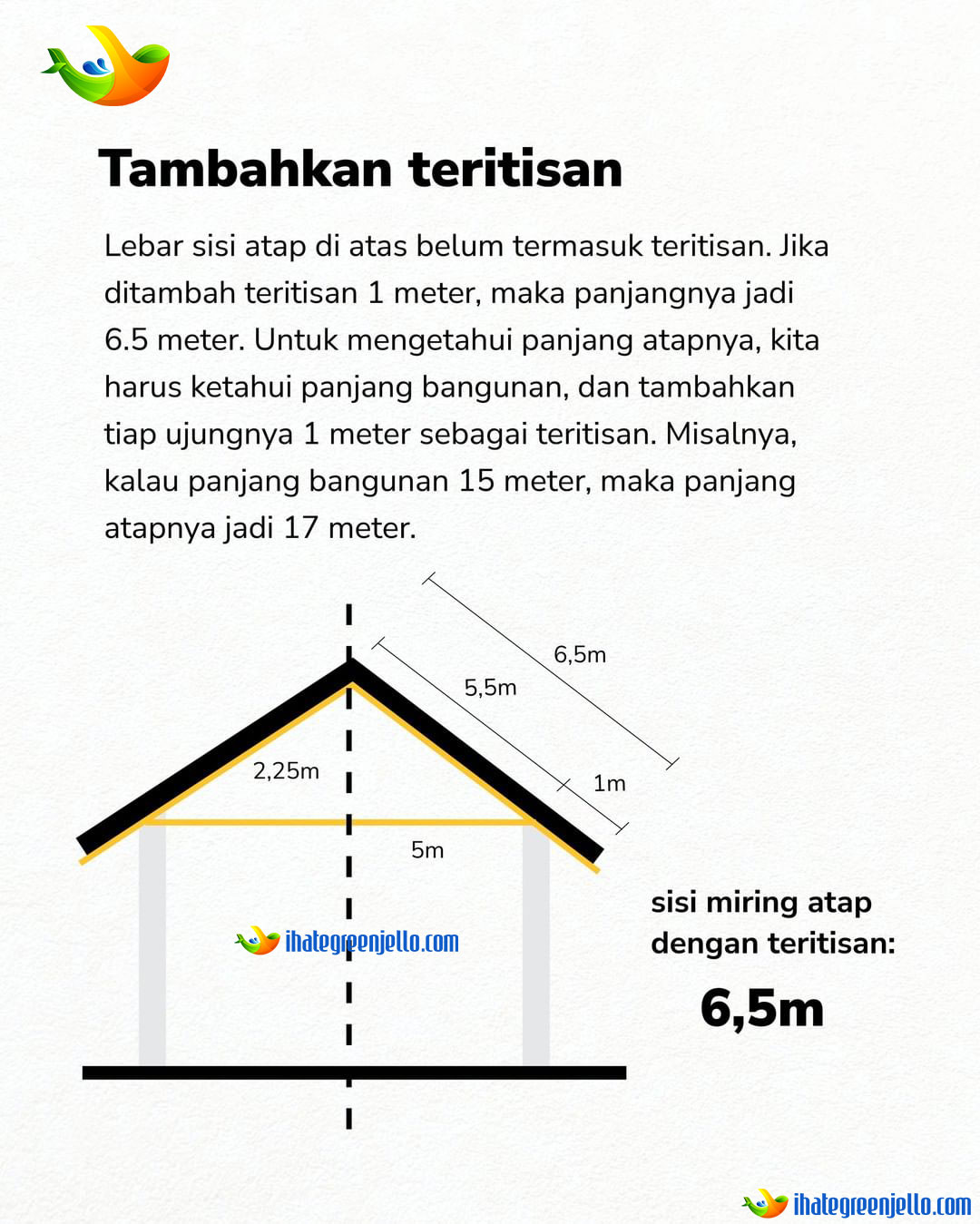 Menghitung Luas Atap