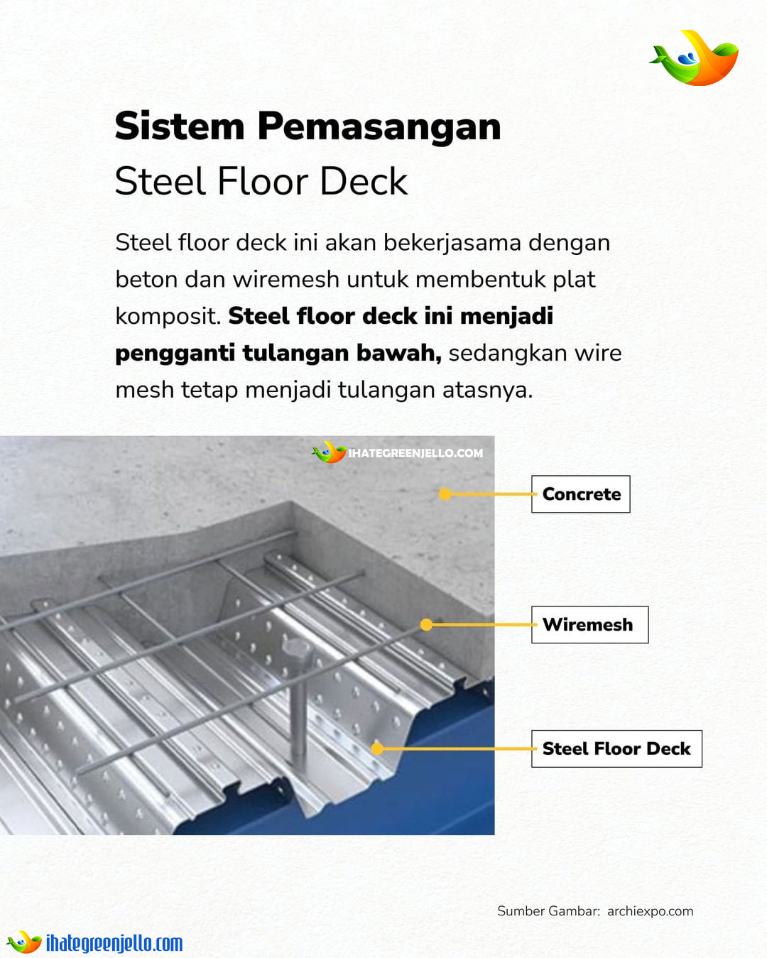 Pasang Bondek yang mudah