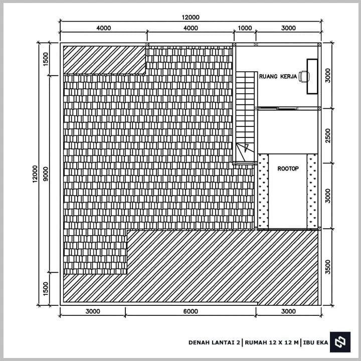 Desain rumah 12x12 Meter 1Lantai