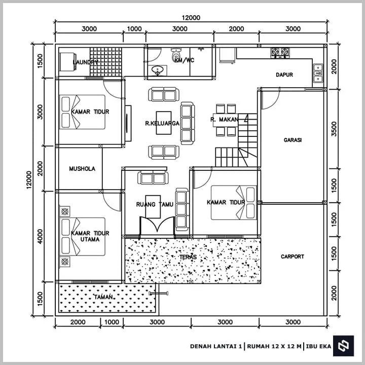 Desain rumah 12x12 Meter 1Lantai