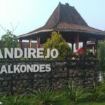 Keindahan Destinasi Wisata Desa Candirejo di Borobudur Magelang Jawa Tengah