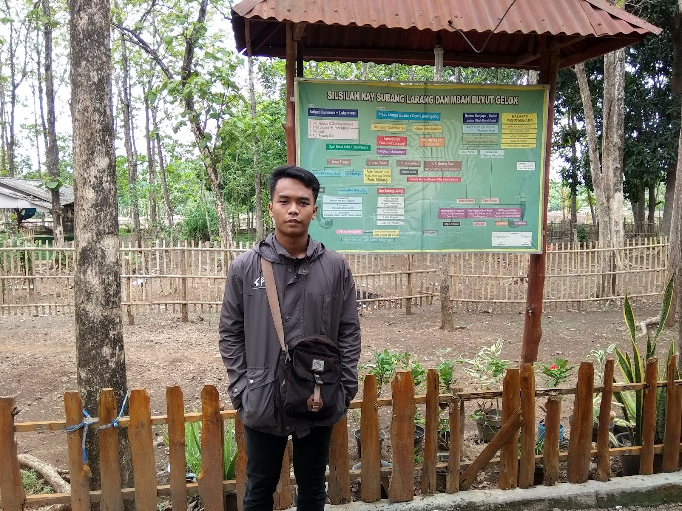 Lokasi Wisata Situs Subang Larang